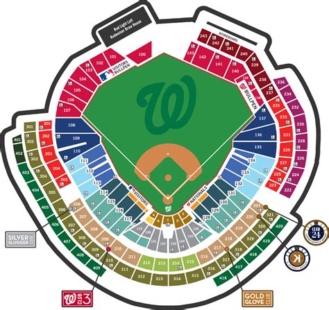 nationals park 3d seating|washington nationals seating chart 3d.